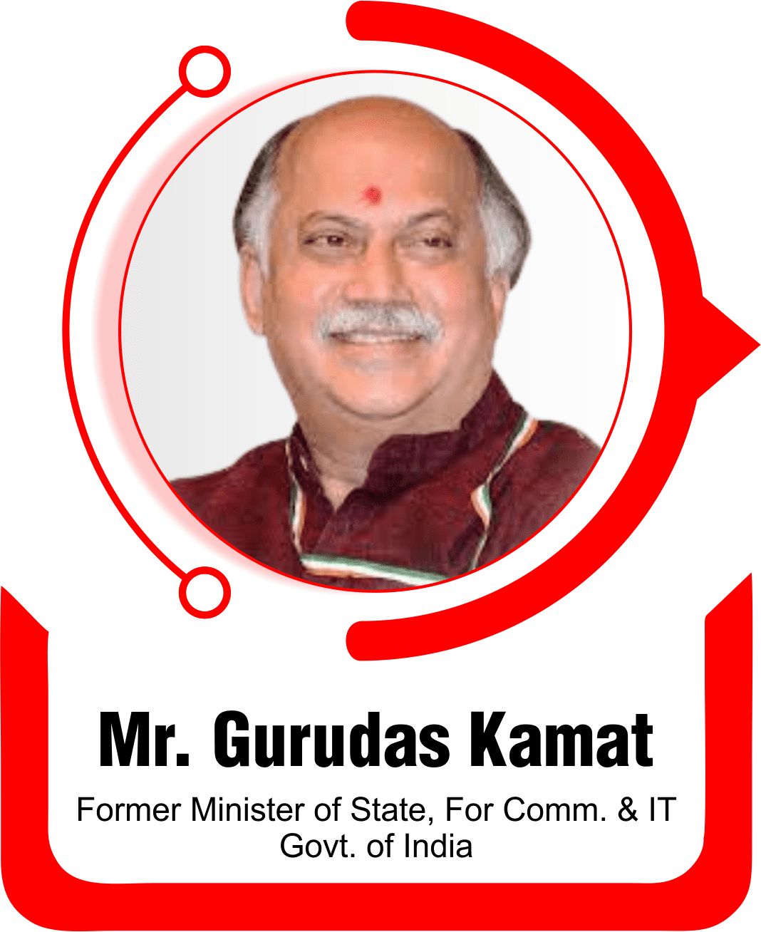 Gurudas Kamat